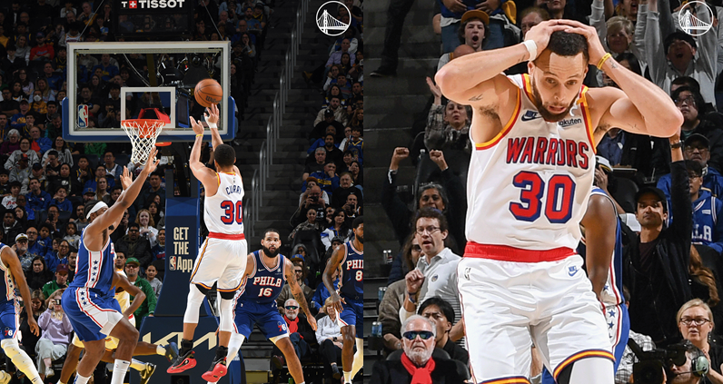 金州勇士球星 Stephen Curry 找回身手！週在今日晚上以 139：105 大勝費城 76 人隊。雖然本賽季表現起伏不定，但這場比賽中 Curry 8 次三分球出手都投進，出色的表現打破「飛人」 Michael Jordan 創下的紀錄。