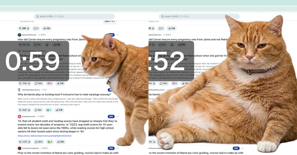 日本網友開發 Chrome 擴充功能讓「巨大胖橘」幫你自制每天滑社群媒體的時間