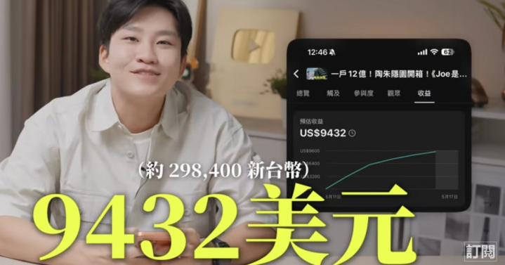 Joeman 陶朱隱園